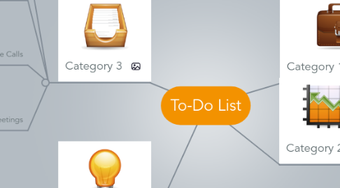 Mind Map: To-Do List