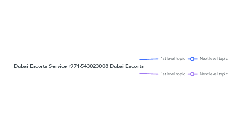 Mind Map: Dubai Escorts Service+971-543023008 Dubai Escorts