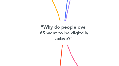 Mind Map: "Why do people over 65 want to be digitally active?"