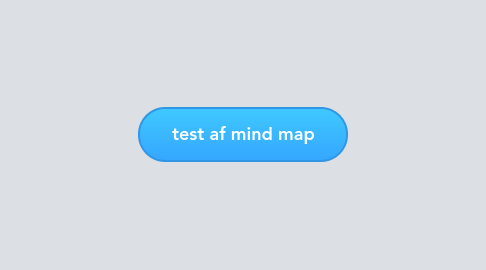 Mind Map: test af mind map