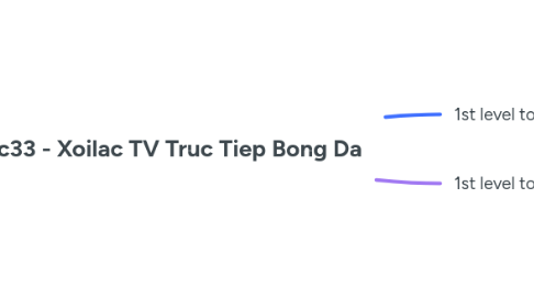 Mind Map: Xoilac33 - Xoilac TV Truc Tiep Bong Da