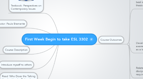 Mind Map: First Week Begin to take ESL 3302
