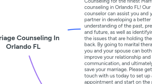 Mind Map: Marriage Counseling In Orlando FL