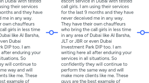 Mind Map: Escort Service In The Springs <!>@<!>0586877045<!>@<!> The Springs Escorts  A Girlfriend Dubai, My participation was excellent with them, this is the only approved escort service in Dubai with tested call girls. I am using their services for the last 9 months and they have never deceived me in any way. They have their own chauffeurs who bring the call girls in less time in any area of Dubai like Al Barsha, JLT or JBR or even Dubai Investment Park DIP too. I am writing here all after enduring your services in all situations. So confidently they will continue to perform the same way and will make more clients like me. These guys are the best example of working with supremacy. Happy with the Dubai Call Girls Numbers and highly recommended to everyone.