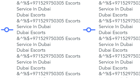 Mind Map: Dubai Escorts Service {{!}}0529824508{{!}} Escort Service In Al Mina