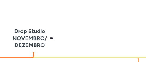Mind Map: Drop Studio NOVEMBRO/ DEZEMBRO