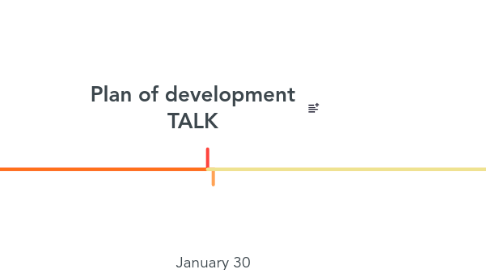 ted talk development
