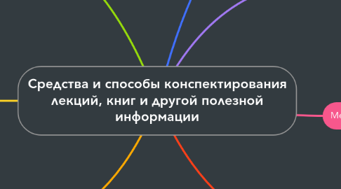 Mind Map: Средства и способы конспектирования лекций, книг и другой полезной информации