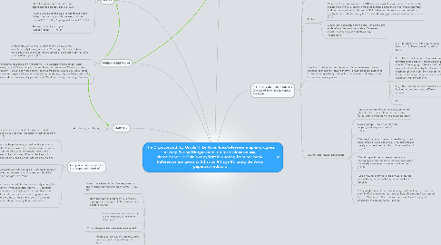 Mind Map: The Dispossessed, by Ursula K. Le Guin. Idea/reference map-in-progress of Amy Zucker Morgenstern, no restrictions on use; please honor Le Guin's copyright in quoting from her book. References are given as (Chapter #:Page #), using the Avon paperback edition.