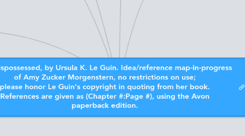 Mind Map: The Dispossessed, by Ursula K. Le Guin. Idea/reference map-in-progress of Amy Zucker Morgenstern, no restrictions on use; please honor Le Guin's copyright in quoting from her book. References are given as (Chapter #:Page #), using the Avon paperback edition.