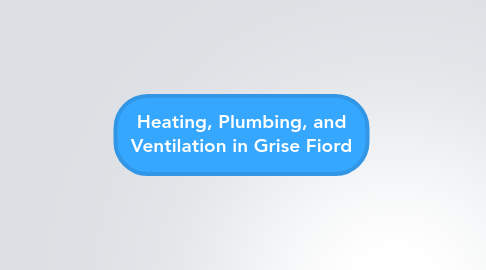 Mind Map: Heating, Plumbing, and Ventilation in Grise Fiord