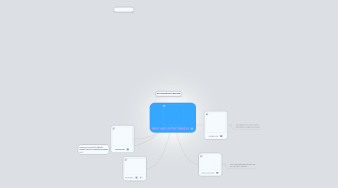 Mind Map: INPUT AND OUTPUT DEVICES