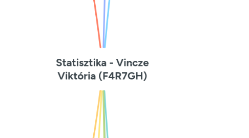 Mind Map: Statisztika - Vincze Viktória (F4R7GH)