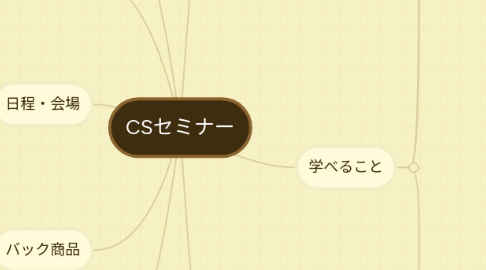 Mind Map: CSセミナー