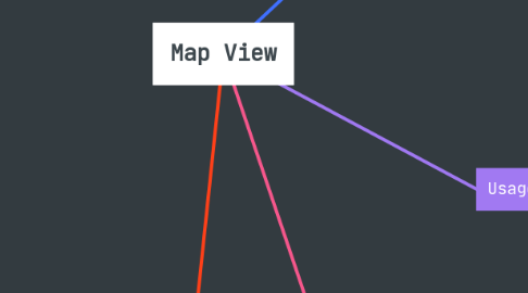Mind Map: Map View