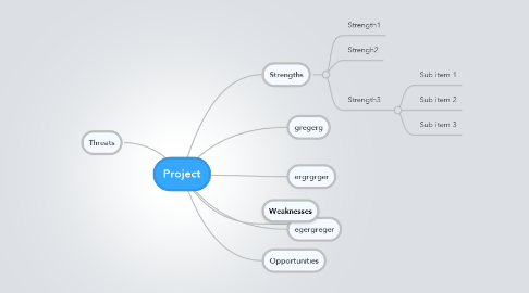 Mind Map: Project