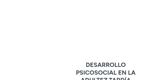 Mind Map: DESARROLLO PSICOSOCIAL EN LA ADULTEZ TARDÍA