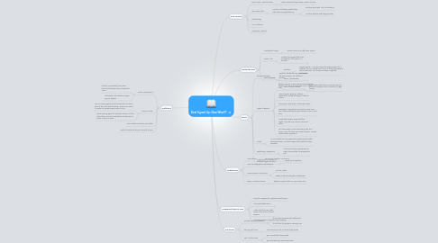 Mind Map: Deal Signed Up, Now What??