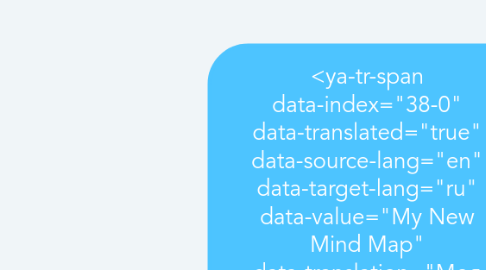 Mind Map: <ya-tr-span data-index="38-0" data-translated="true" data-source-lang="en" data-target-lang="ru" data-value="My New Mind Map" data-translation="Моя новая карта разума" data-ch="0" data-type="trSpan" data-selected="false">Моя новая карта разума</ya-tr-span>