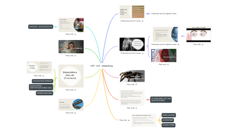 Mind Map: LKT - 4.4 - uitwerking