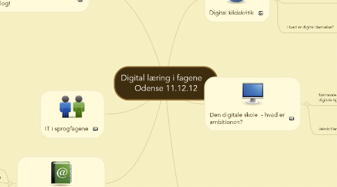 Mind Map: Digital læring i fagene Odense 11.12.12