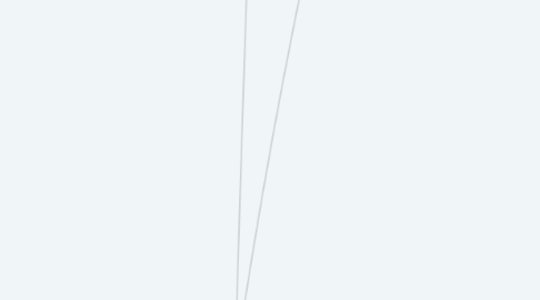 Mind Map: Traumbesucher