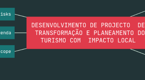 Mind Map: DESENVOLVIMENTO DE PROJECTO DE TRANSFORMAÇÃO E PLANEAMENTO DO TURISMO COM IMPACTO LOCAL