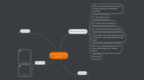 Mind Map: What's Wrong With School?