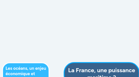 Mind Map: La France, une puissance maritime ?