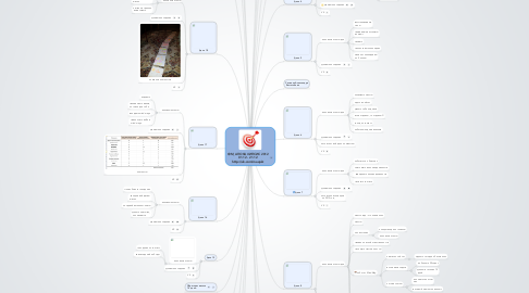 Mind Map: ФМ_АПОКАЛИПСИС 2012 01.12 - 21.12 http://vk.com/maxpkr