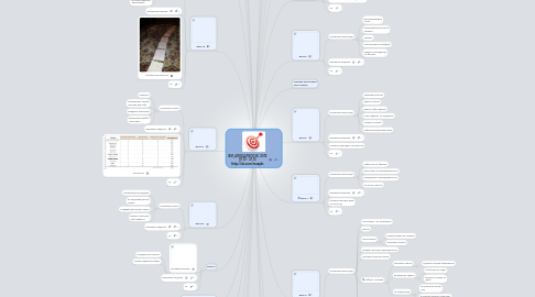 Mind Map: ФМ_АПОКАЛИПСИС 2012 01.12 - 21.12 http://vk.com/maxpkr