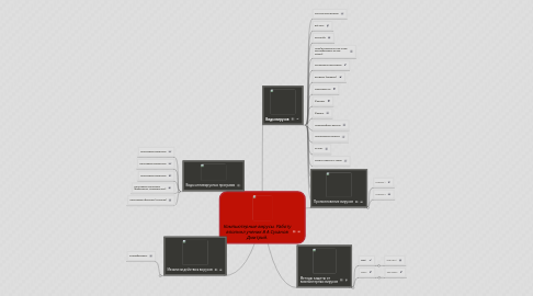 Mind Map: Компьютерные вирусы. Работу вполнил ученик 8 А Суханов Дмитрий.