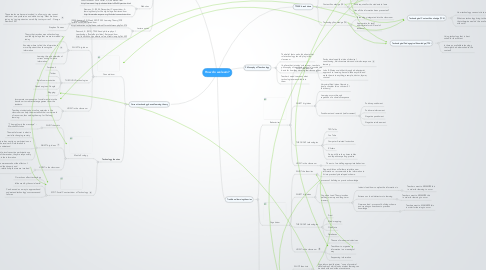 Mind Map: How do we learn?