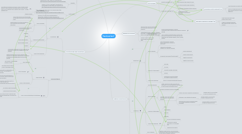 Mind Map: How do we learn?