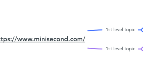 Mind Map: https://www.minisecond.com/