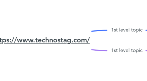 Mind Map: https://www.technostag.com/