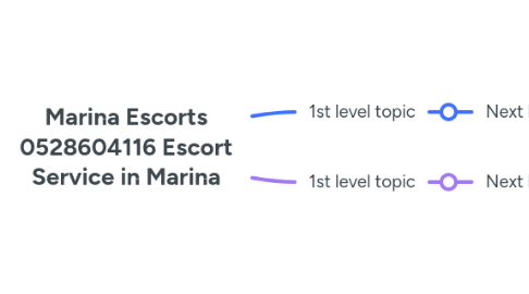 Mind Map: Marina Escorts 0528604116 Escort Service in Marina