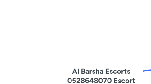 Mind Map: Al Barsha Escorts 0528648070 Escort Service in Al Barsha