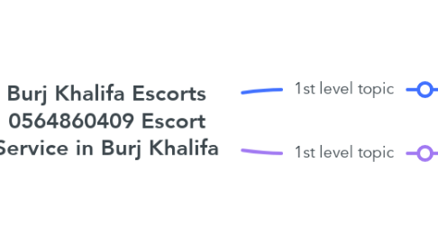 Mind Map: Burj Khalifa Escorts 0564860409 Escort Service in Burj Khalifa
