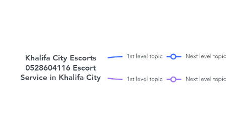 Mind Map: Khalifa City Escorts 0528604116 Escort Service in Khalifa City