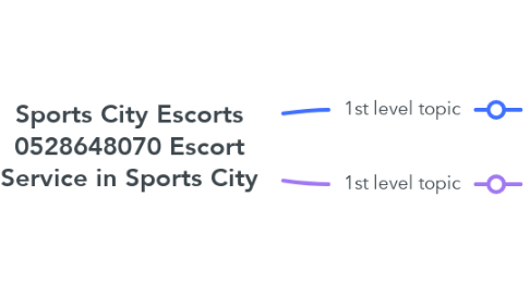 Mind Map: Sports City Escorts 0528648070 Escort Service in Sports City