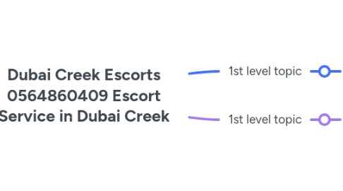 Mind Map: Dubai Creek Escorts 0564860409 Escort Service in Dubai Creek