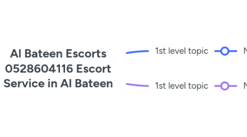 Mind Map: Al Bateen Escorts 0528604116 Escort Service in Al Bateen