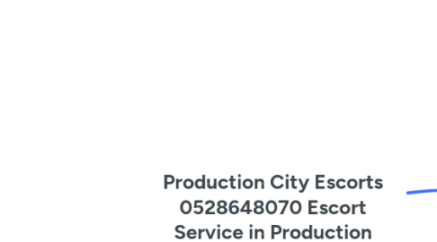 Mind Map: Production City Escorts 0528648070 Escort Service in Production City
