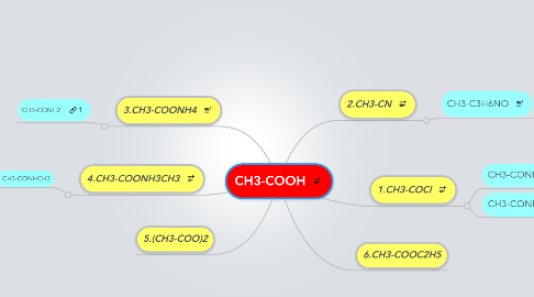 Mind Map: CH3-COOH