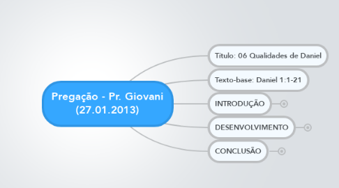 Mind Map: Pregação - Pr. Giovani (27.01.2013)