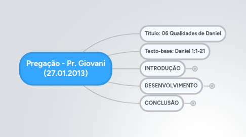 Mind Map: Pregação - Pr. Giovani (27.01.2013)