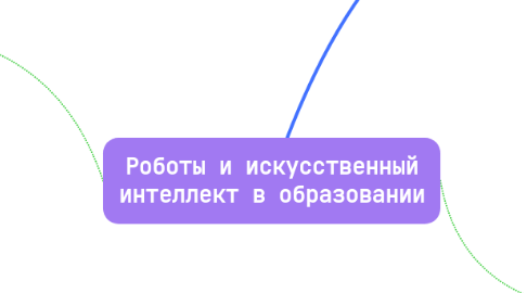 Mind Map: Роботы и искусственный интеллект в образовании