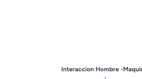 Mind Map: Interaccion Hombre -Maquina