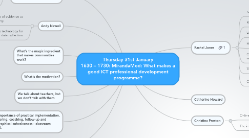 Mind Map: Thursday 31st January 1630 – 1730: MirandaMod: What makes a good ICT professional development programme?